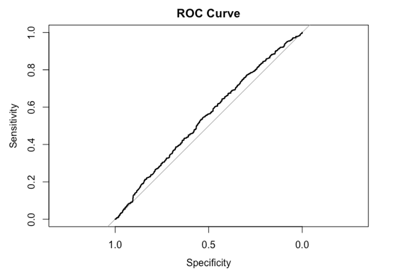 Fig 35